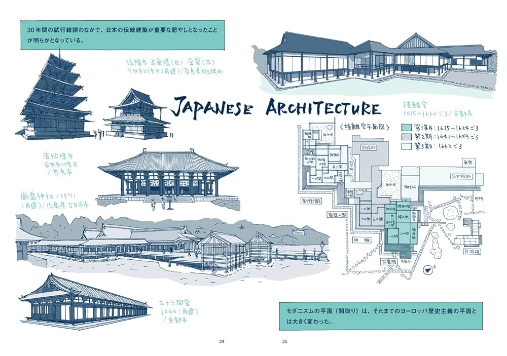 DVD ブック【日本のモダニズム建築　17作家作品が描く多様な展開】彰国社 Amazon.co.jp: 日本のモダニズム建築: 17作家の作品が描く多様な