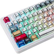 JOMKIZ PBT Keycaps - Side Print Comic Keycaps, Shine Through Double Shot 126 Keys Cherry Profile Backlit Key caps for Cherry Gateron MX Magnetic Switches 60 65 75 100 Percent Mechanical Keyboard