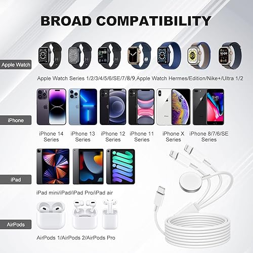 Miniatura 6 de Apple Watch Charger USB C para Apple Watch y iPhone, cable magnético de carga rápida 3 en 1 iWatch de 6 pies con adaptador de cargador rápido de 20