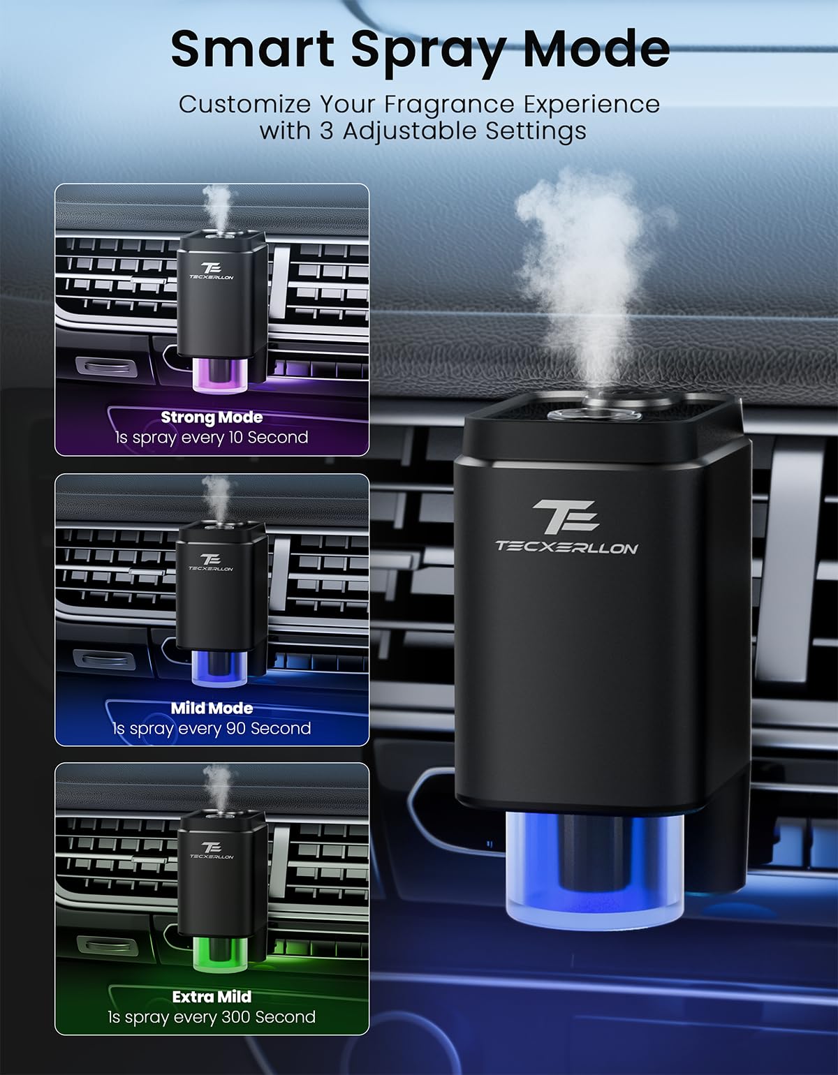 TECXERLLON Diffuseur de Parfum Intelligent pour Voiture avec 6 Parfums (Cologne/Océan/Bois Floraux/Thé Blanc/Lavande/Yuzu), 3 Modes, 3200 Utilisations, Rotation 180°, Allumage/Arrêt Automatique