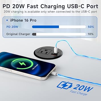 Desk Power Grommet Outlet 20W USB-C 1 AC 2.76 inch 6.5FT Cord