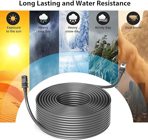 Gen3 Cable, Internet Replacement Cable for Gen3 V3 Rectangular Satellite, IP68 Waterproof, 1200Mbps, Plug and Play (75FT())