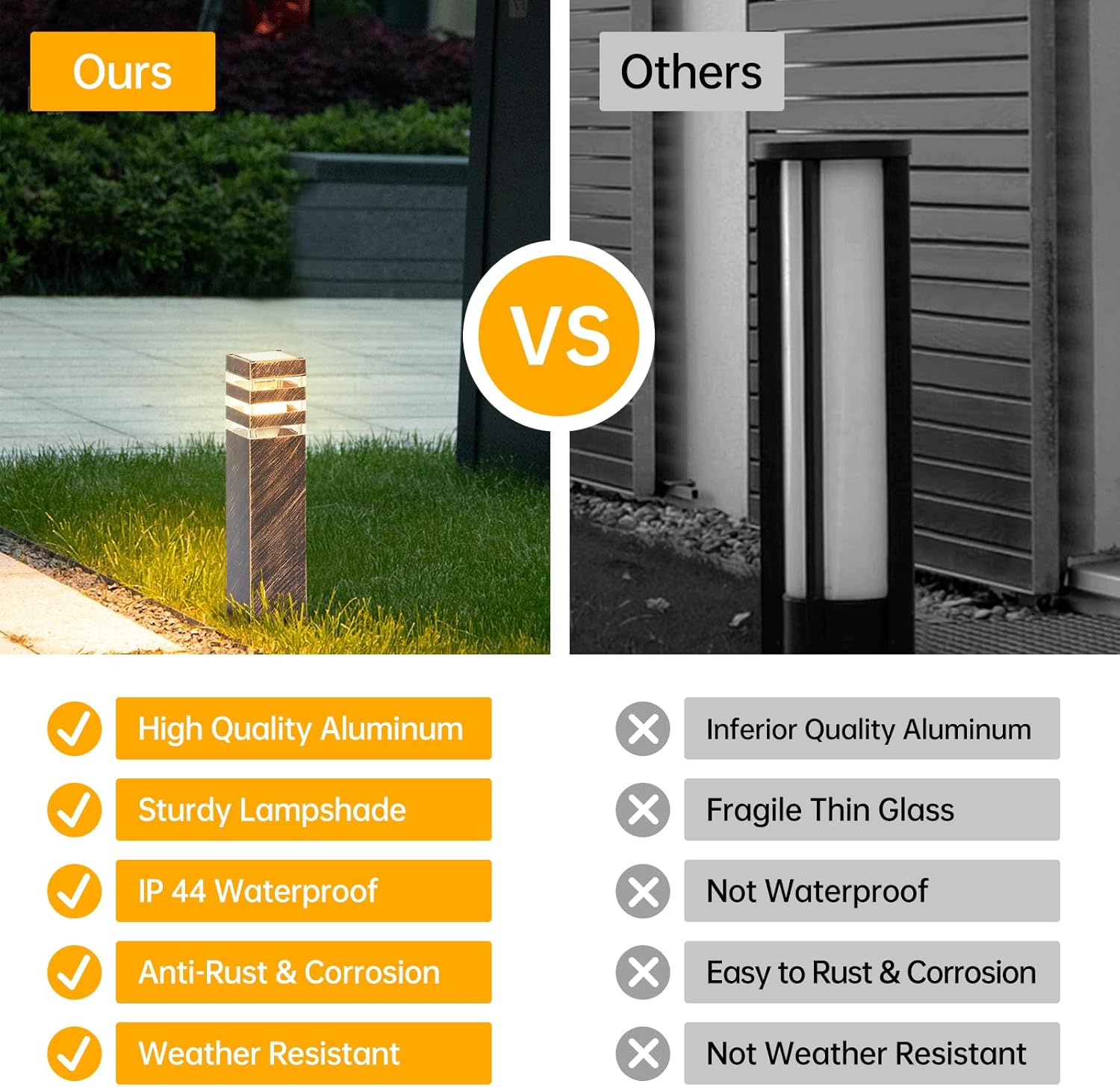 SLAWA 15In Pathway Lights Bronze E26 Outdoor Landscape Path Lights Die-Casted Aluminum Walkway Lights Modern Landscape Sideway Lighting IP65 Waterproof Patio Porch Exterior Floor Lamp with Bulbs