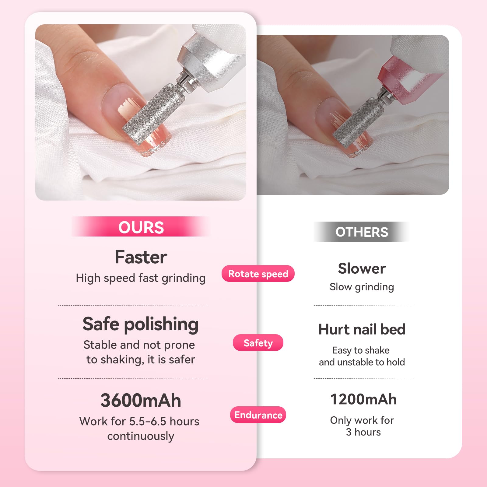 Perceuse à ongles électrique rechargeable portable 45 000 tr/min avec écran LCD intelligent pour manucure et pédicure Corps réfléchissant etc (grain)