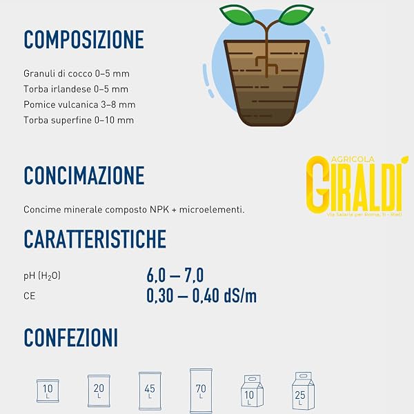 20 Litri di Terriccio Universale per Piante Verdi e Fiorite da Interno/Esterno con Torba Irlandese, Pomice, Granuli di Cocco e Concime a Lento Rilascio - Substrato Universale Drenante e Nutriente - 4