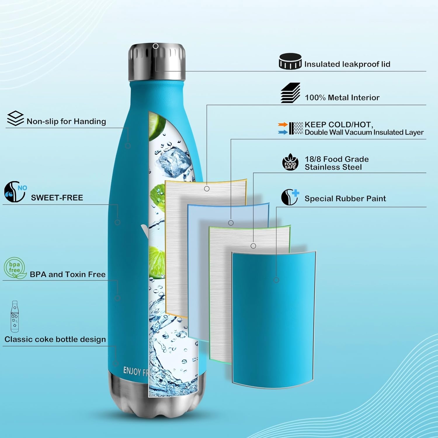 Produktbild von Vezato Isolierflasche Trinkflasche Edelstahl - BPA-freie Thermo Trinkflasche 500-1000ml, Mit