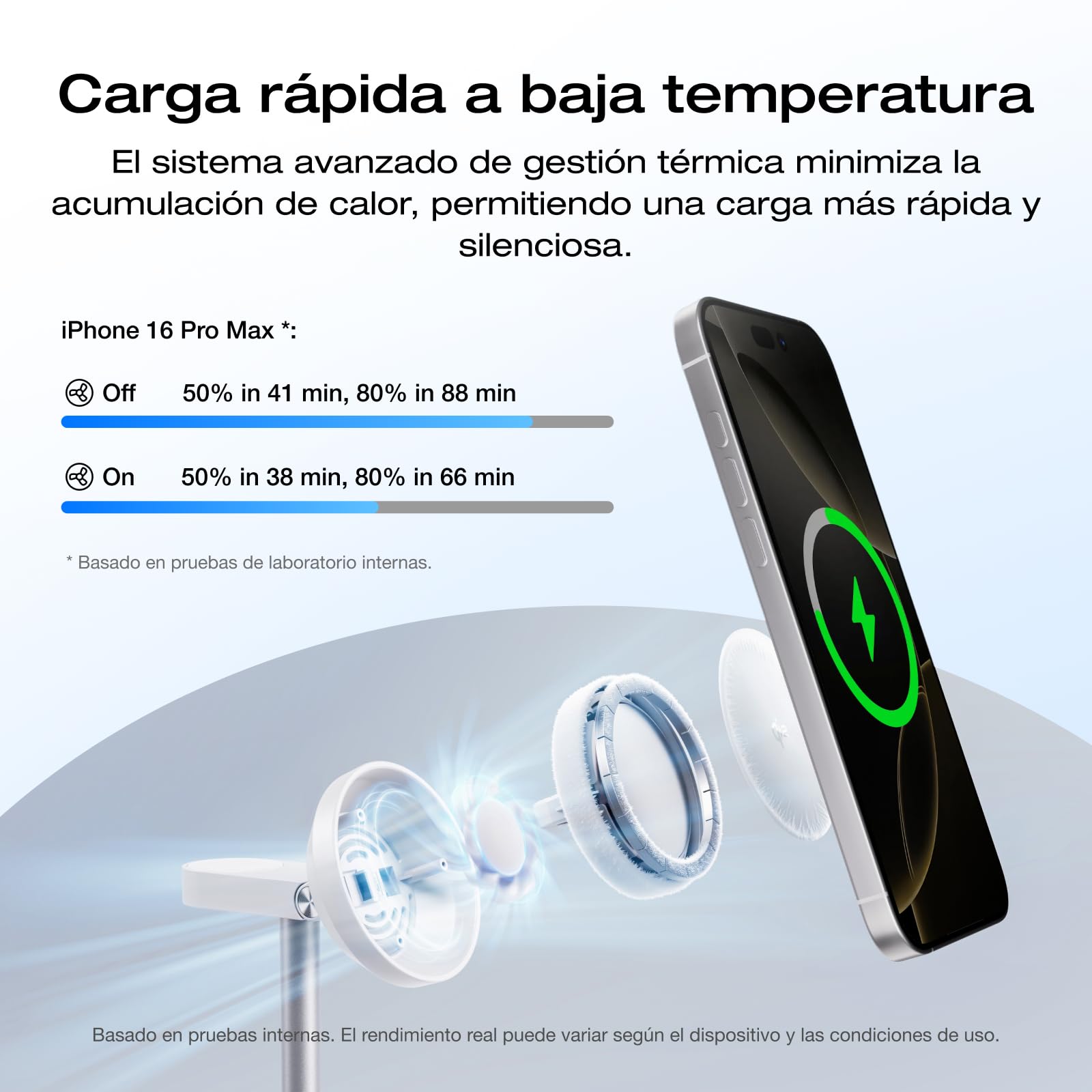 EcoFlow Estación de Carga 3 en 1 Qi2 con Soporte Ajustable, estación de Carga inalámbrica para iPhone, Cargador magnético inalámbrico de 15 W para iPhone 17/16/15/14 Series, Apple Watch y