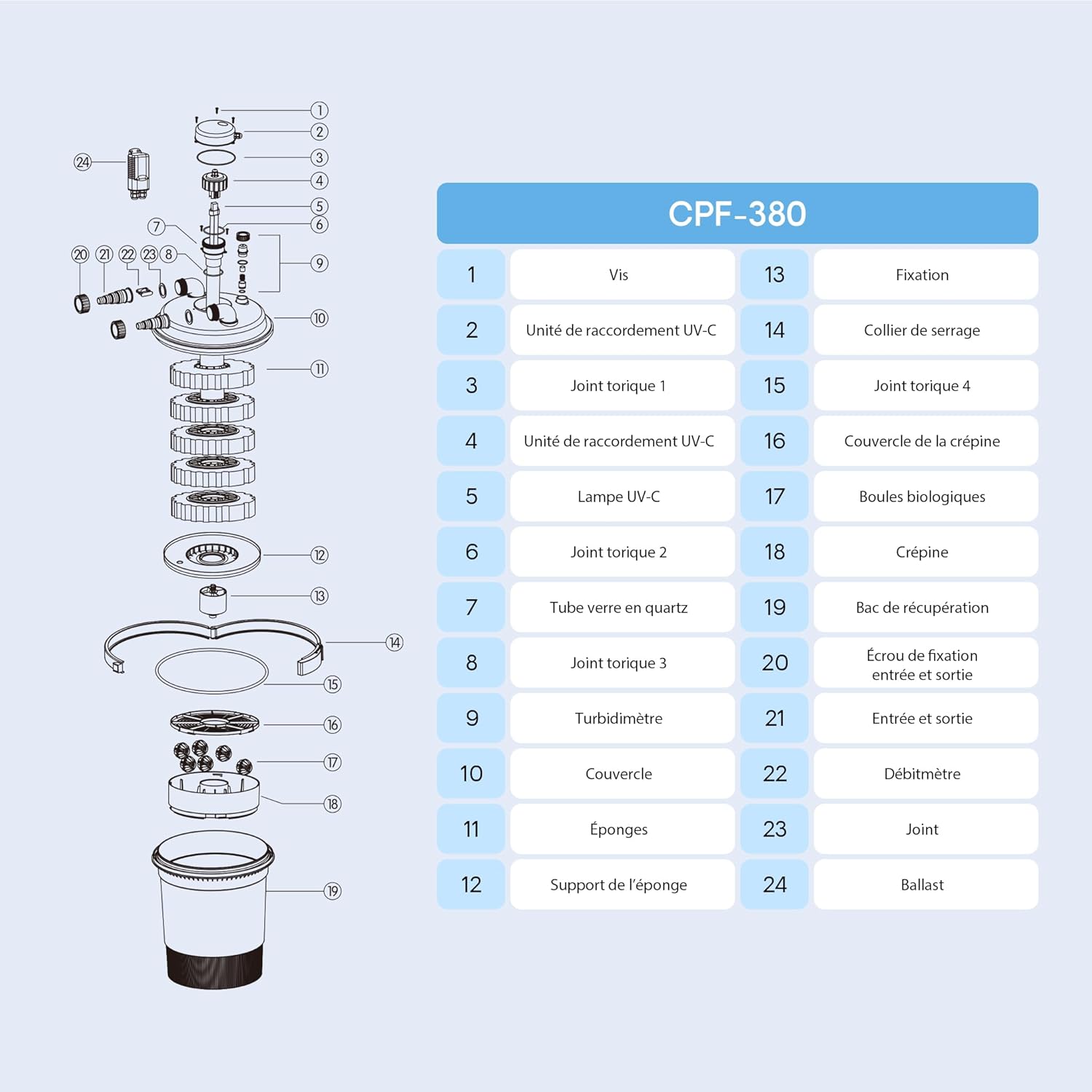 Wybuchł view diagram of CPF-380 filter parts