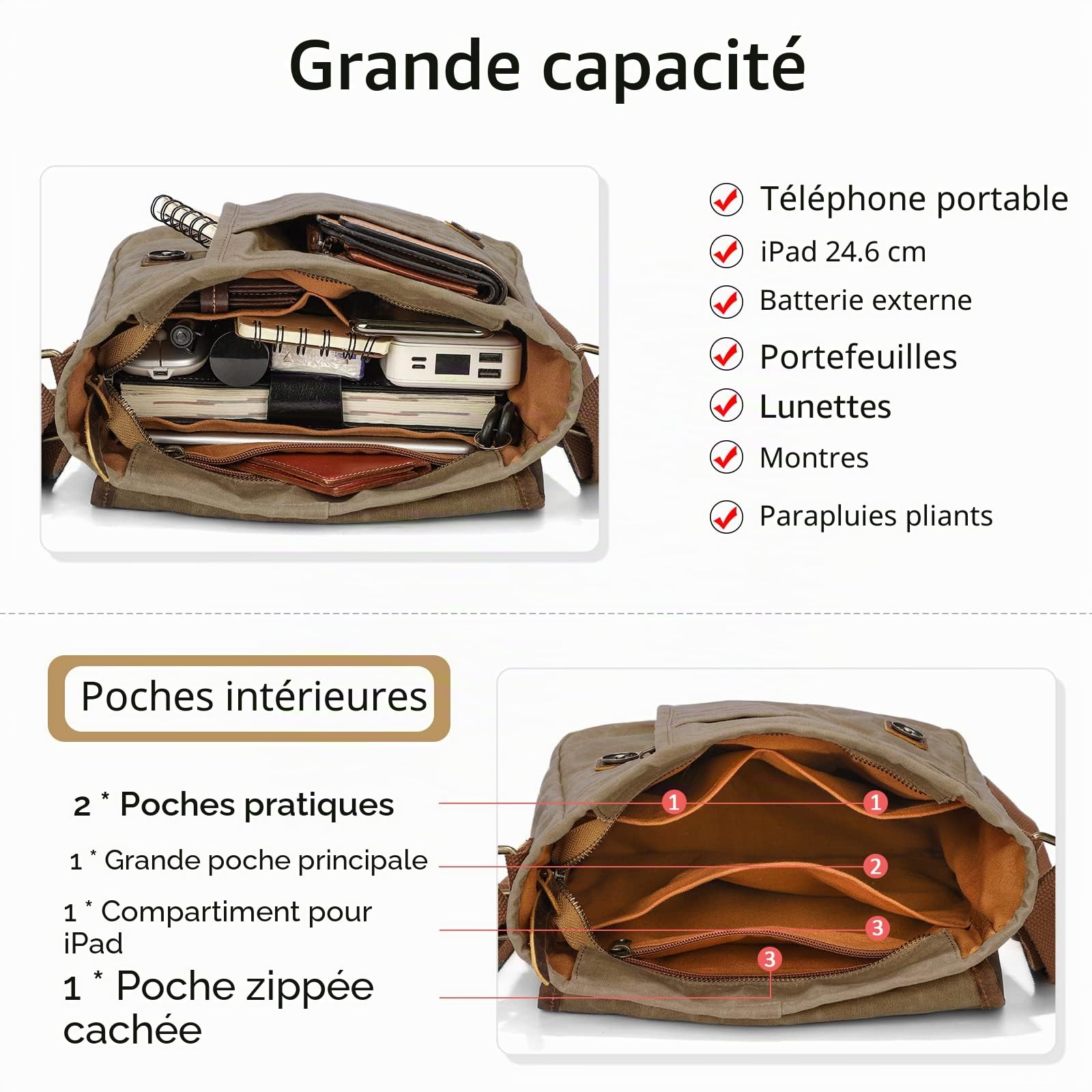 VARLIVOO Rétro Homme Sacs Bandoulière Sac d'épaule Sac Messager Commuer Voyager École Randonnée Camping Travail L'école Multifonctionnel Plusieurs Poches Imperméable Toile Kaki