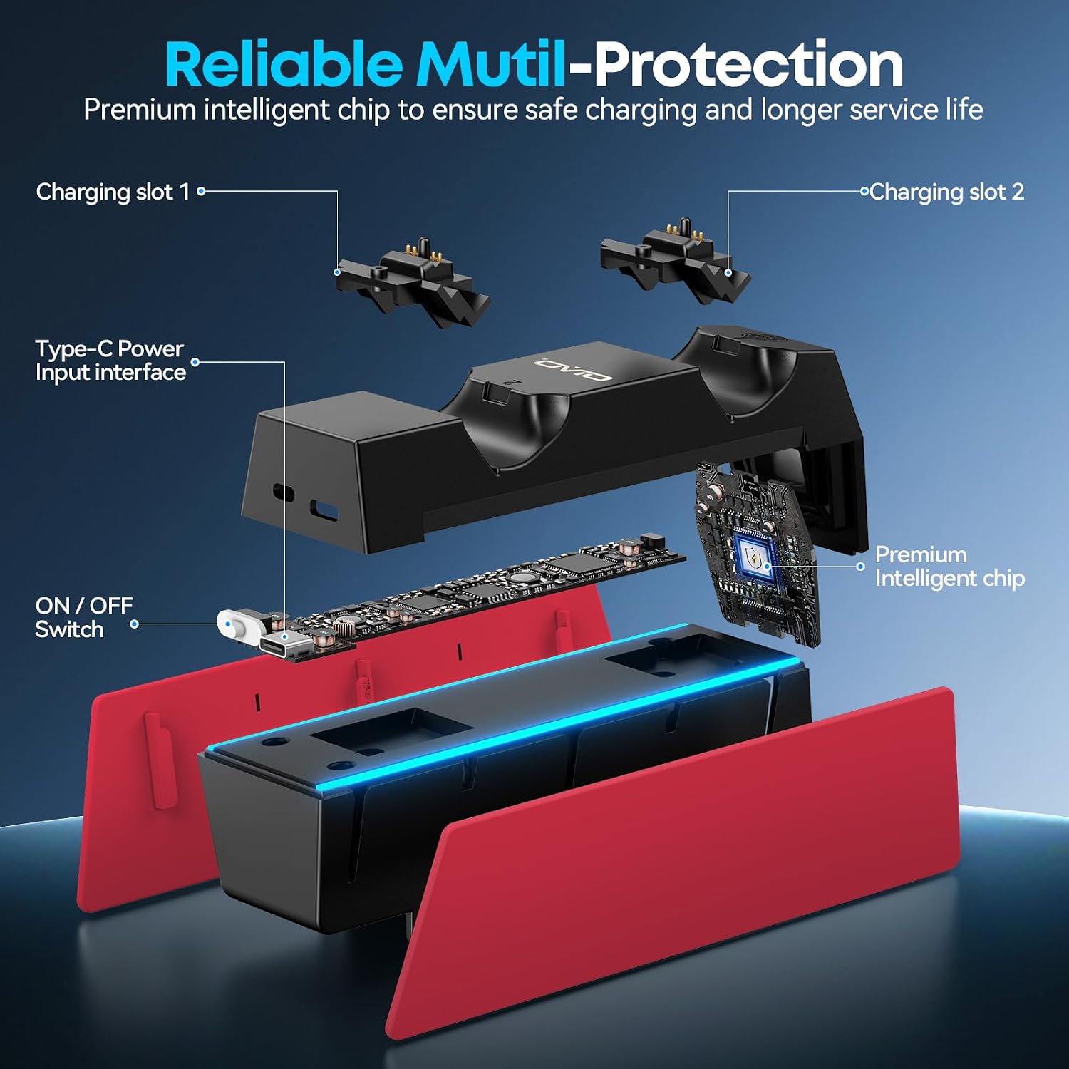 OIVO P5 Controller Charger with Fast Charging AC Adapter, P5 Controller Charging Station Stand for Play Station 5, Docking Station Replacement for PS 5 Accessories Kits, Volcanic Red image 5