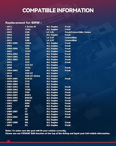 Vista 215 de KAX Espaciadores de rueda de 0.236 x 5.315 in, espaciadores de rueda centrados de 2 pulgadas y 6 lengüetas para F-15-0, Expedition, Mark LT, Negro