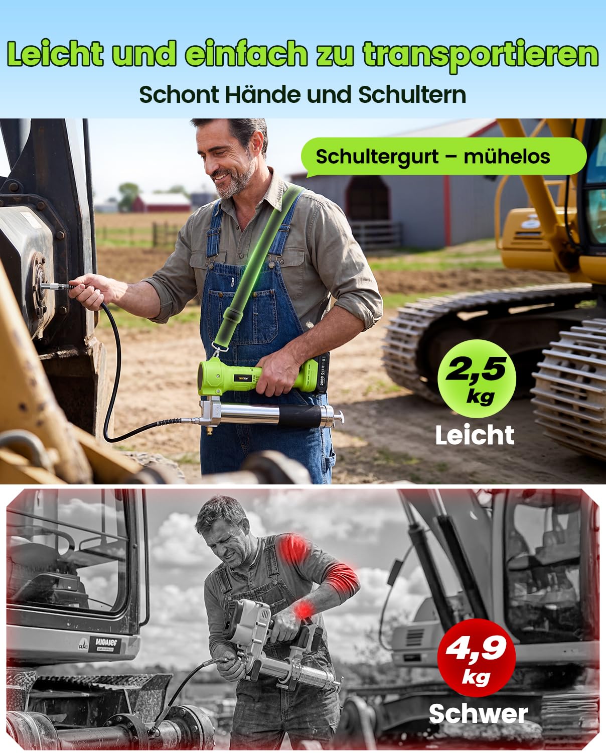 TaskStar Akku Fettpresse, [Super Effizient] Elektrische Fettpresse Kit mit 2 Batterien und Ladegerät, 39,4” Schlauch und Fettpresse Mundstück, 10000 PSI Fettpresse mit Super Helles LED-Licht, Grün