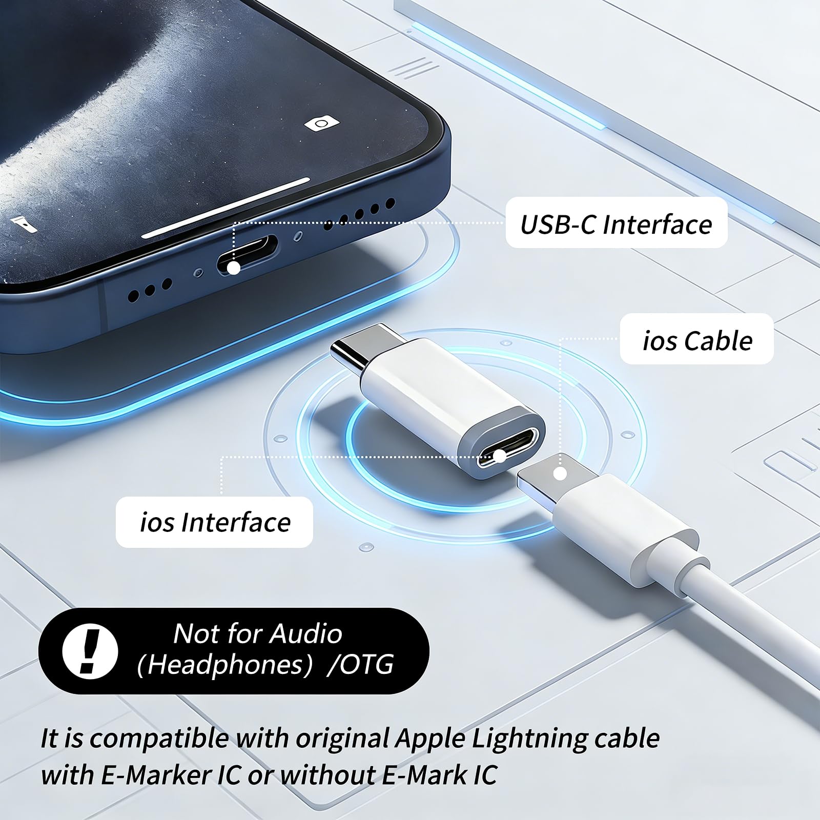 4 Pack iPhone to USB C Adapter for Lightning Female to Type C Male Connector Adaptor Only Support Charging & Data Sync Compatible with iPhone 17/16/15 Pro Max Plus, iPad/Air, Galaxy, Not for Audio/OTG — view 2