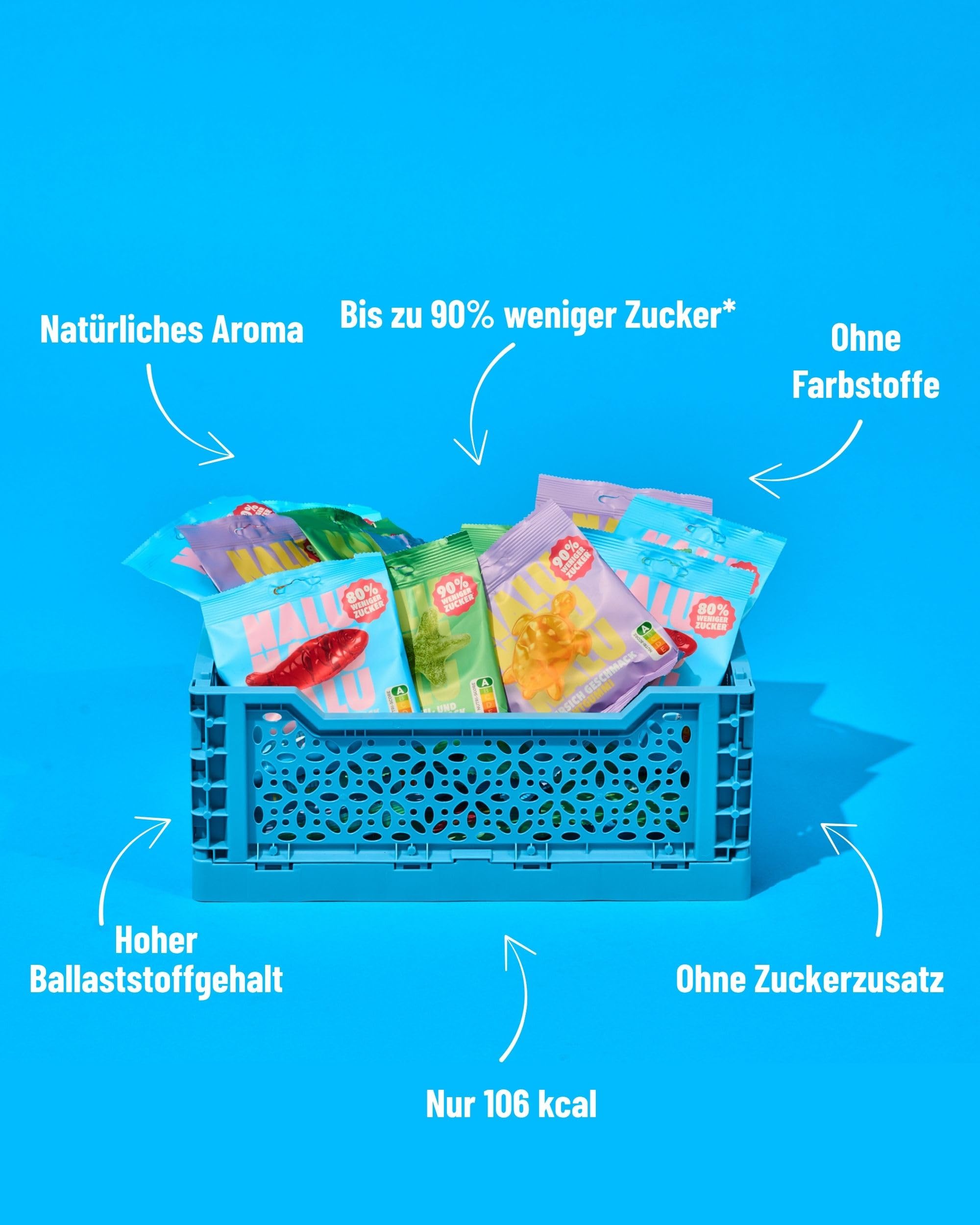 NALU Fruchtgummis Probierset (12x50g) | bis 90% weniger Zucker als herkömmliche Fruchtgummi | Low Carb Gummibärchen ohne Zucker Zusatz | frei von künstlichen Aromen | kalorienarm