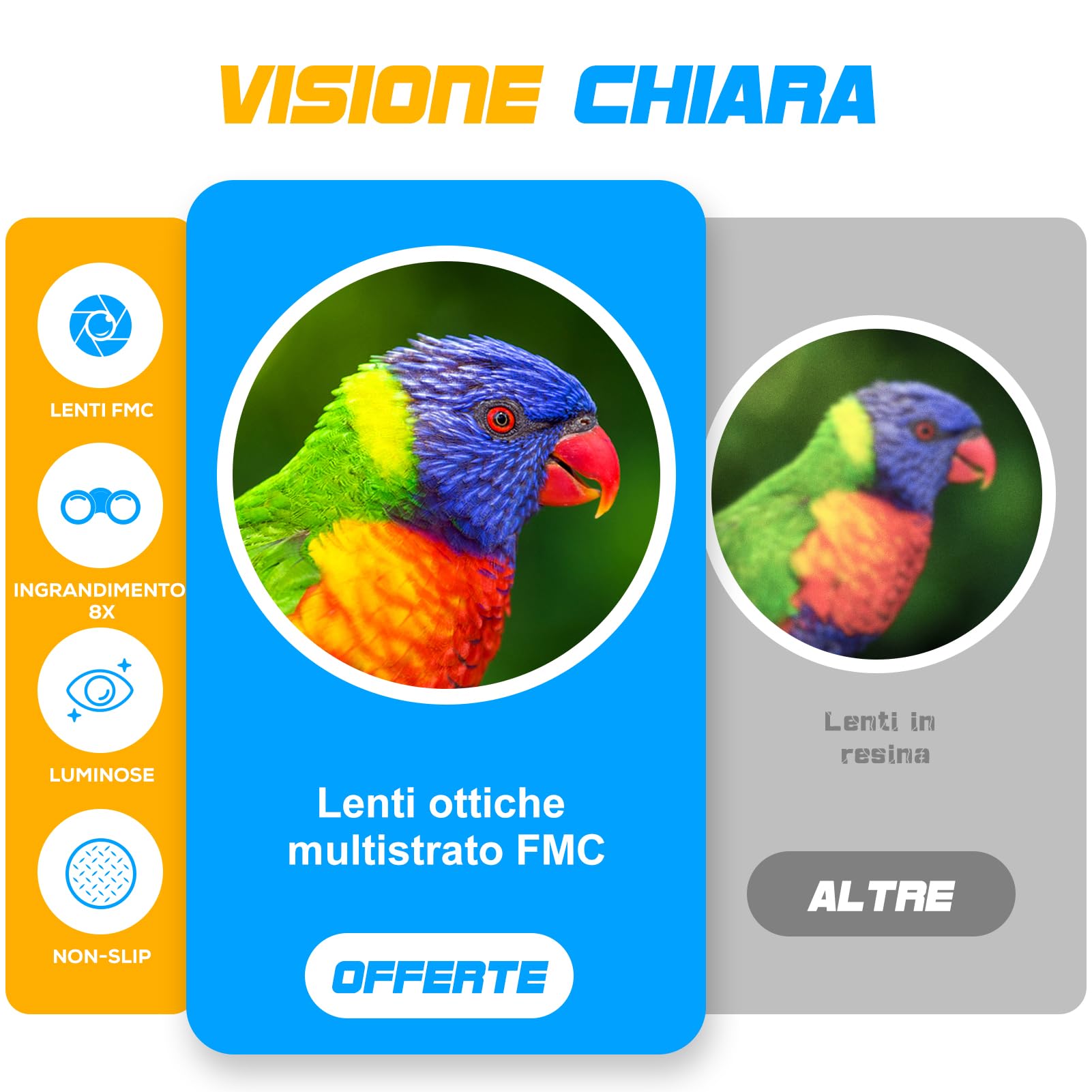 Upgrade Impermeabile Compatto Binocolo per Bambini - 8x21, All'aperto Idea Giocattoli Regalo