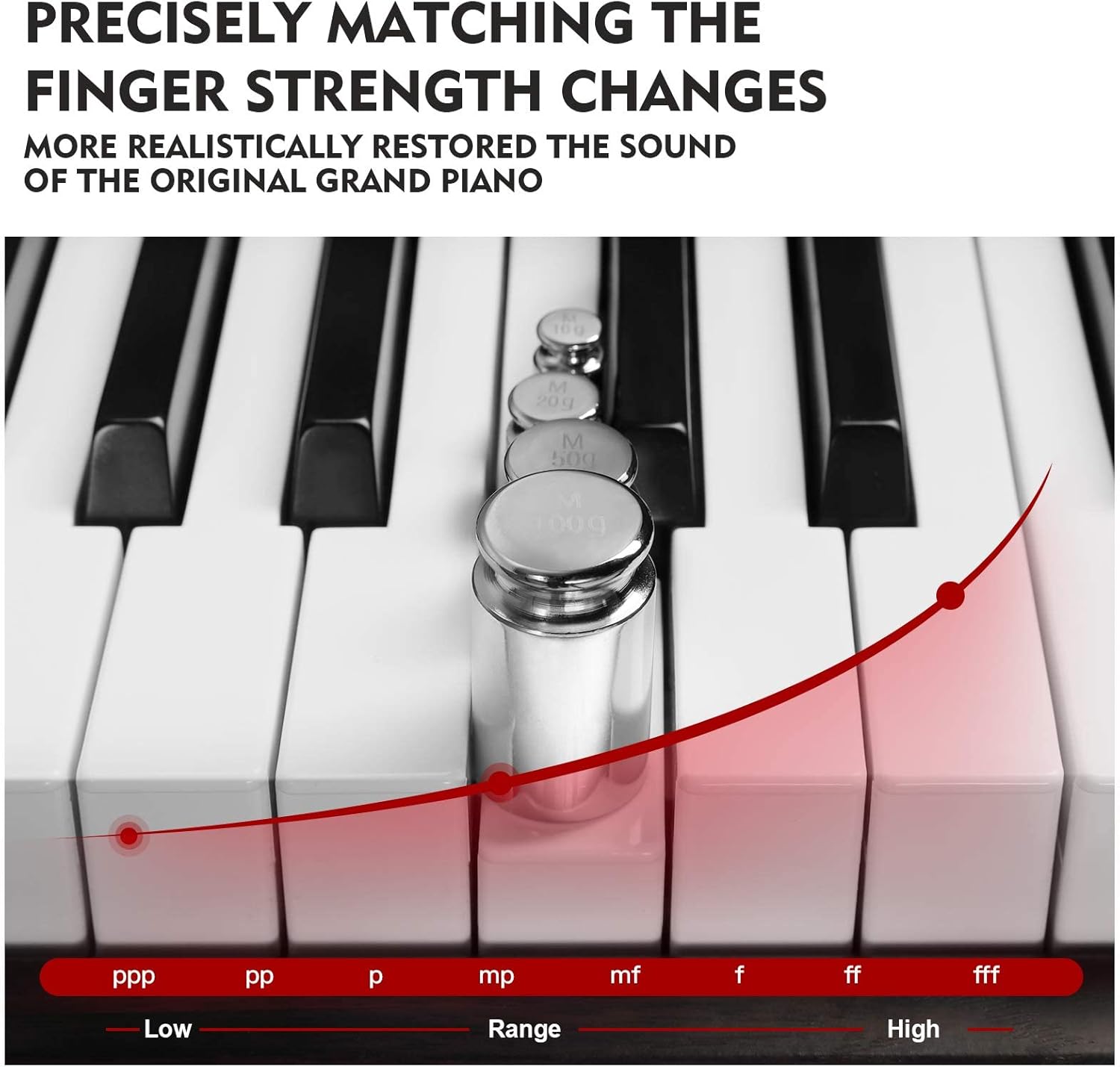 Buy MUSTAR Digital Piano Keyboard 88 Keys Weighted Hammer Action, Full