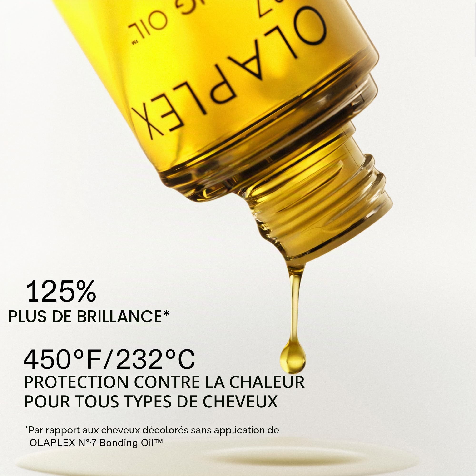 Olaplex N°.7 Bonding Oil: Concentrated High Shine Oil | Heat Protectant, Visibly Smooths & Softens Hair, Added Color Vibrancy, Up to 72 Hour Frizz Control | For Coily, Curly, Straight, and Wavy