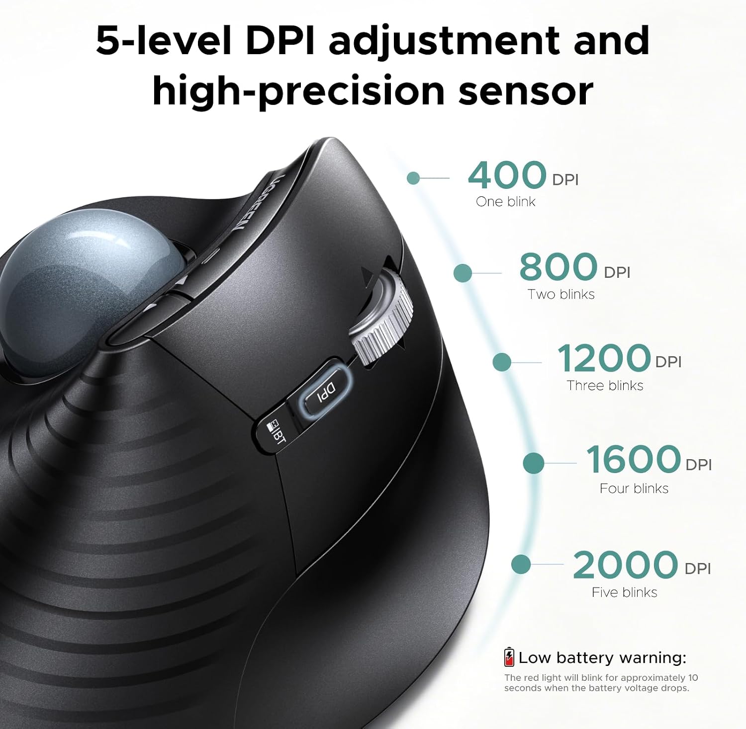UGREEN M785DR mouse used in limited spaces