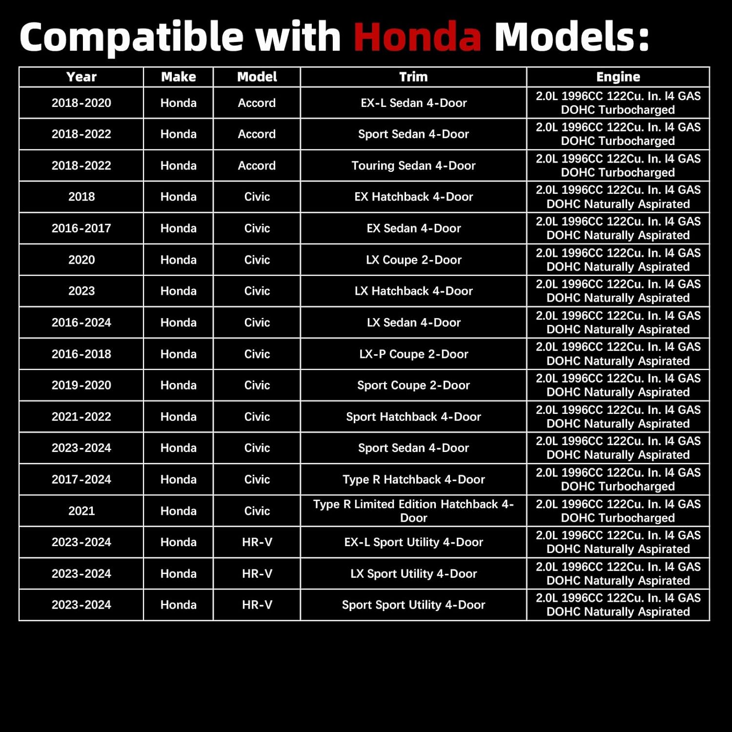 Engine Valve Cover with Gasket Compatible with Honda Civic Accord HR-V 2016-2024 Replace 123105BAA01 12310RPYGO1
