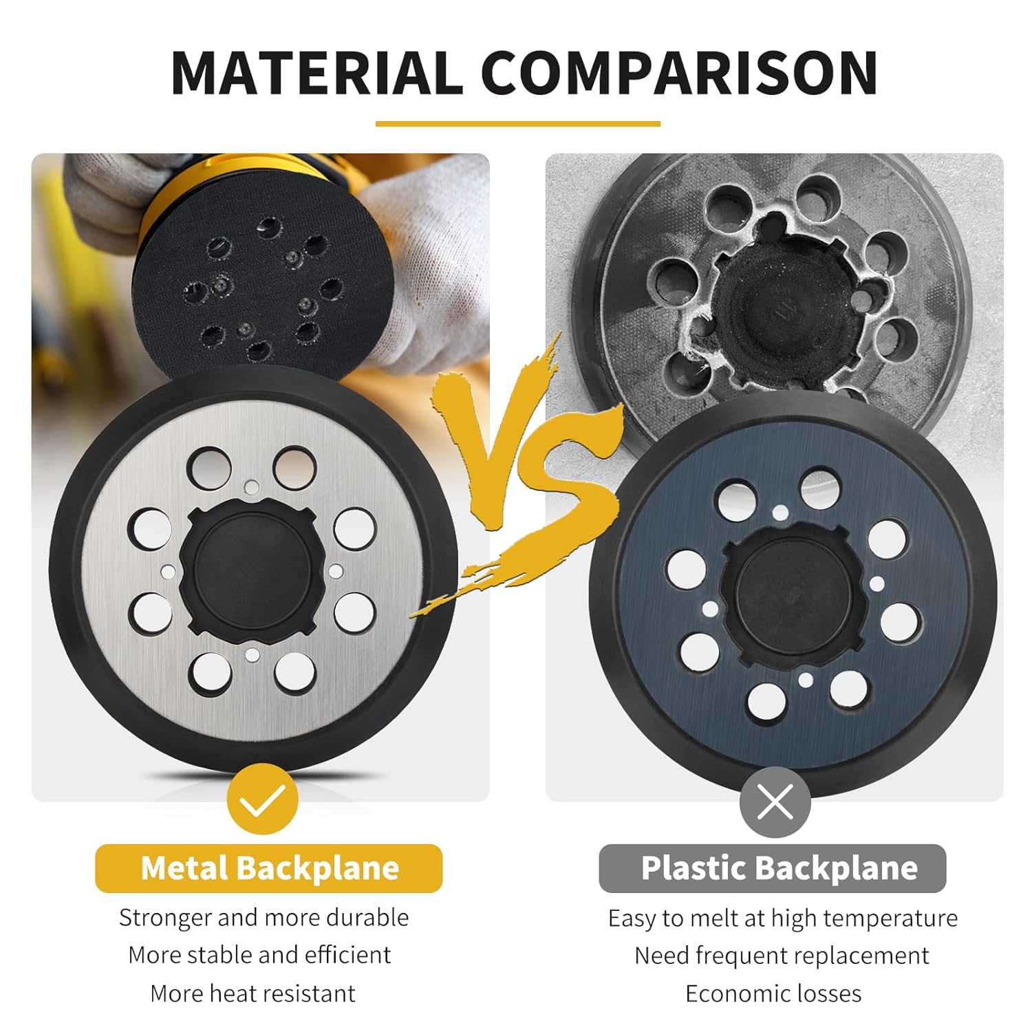 4 Pack 5" 8 Hole Hook & Loop Replacement Orbital Sander Metal Pad Compatible with DeWalt DWE6421 6421K DWE6423 6423K DCW210B Random Orbital Sander Part DWE64233 & N329079 (4 Screw Holes)