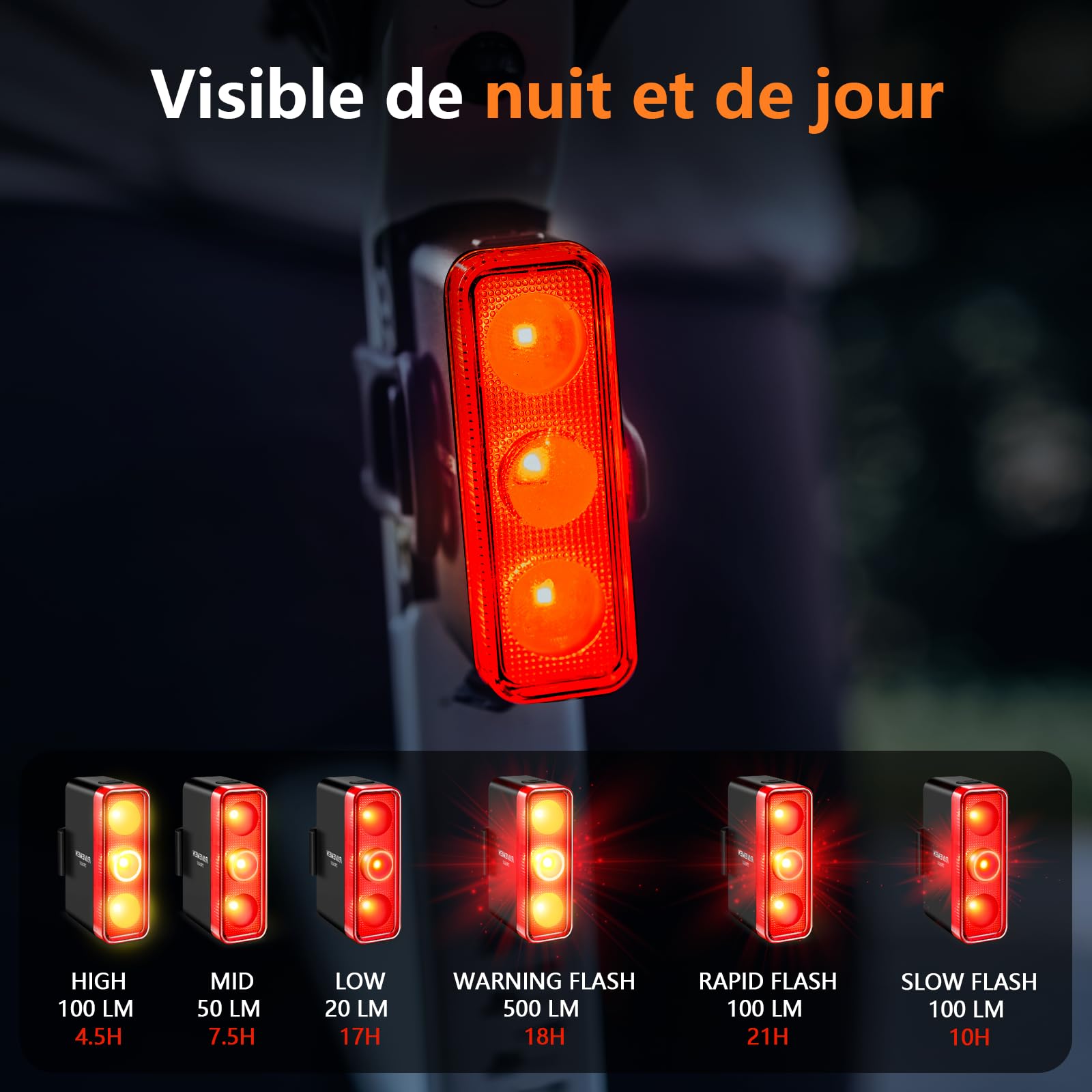 RAVEMEN TR500 Feu Arrière de Vélo, 500 lumens pour la Conduite Nocturne de Jour, Détection de Freinage avec visibilité latérale, 6 Modes D'éclairage,USB-C Rechargeable
