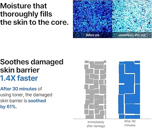Miniatura 6 de SOME BY MI Beta-Pantenol - Tónico de reparación - 5.07 onzas, 5.1 fl oz - Tónico coreano calmante diario para la cara con efecto hidratante de la