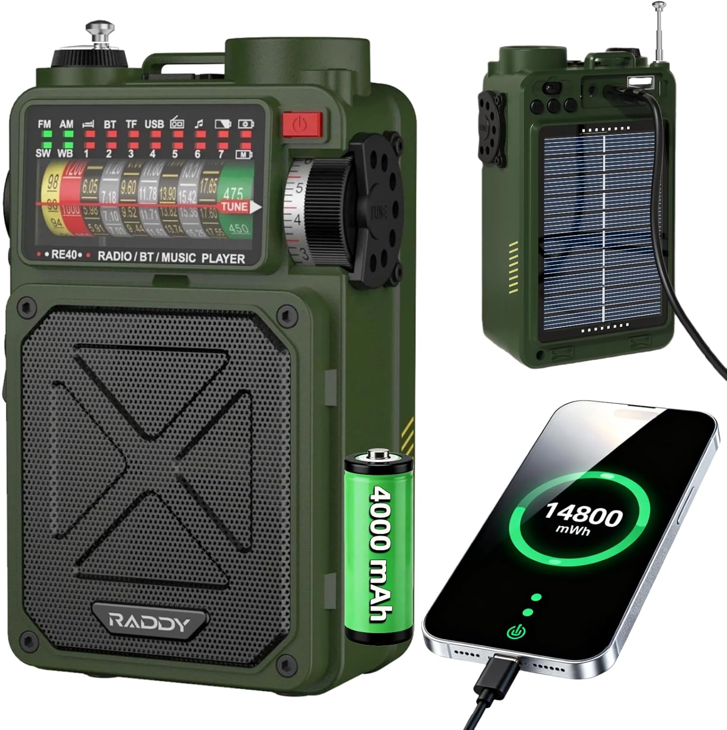 Raddy RE40 Portable Shortwave Radio FM/AM/SW/WB Receiver, 4000mAh Retro Emergency Radio with BT/USB/TF and NOAA Alerts, Pocket Radio with USB-C Rechargeable