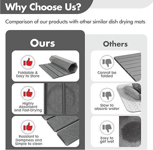Miniatura 9 de DOVFA Tapete grande de secado de platos de piedra para encimera de cocina, tapete de platos de tierra de diatomeas de 24 x 16 pulgadas Absorción