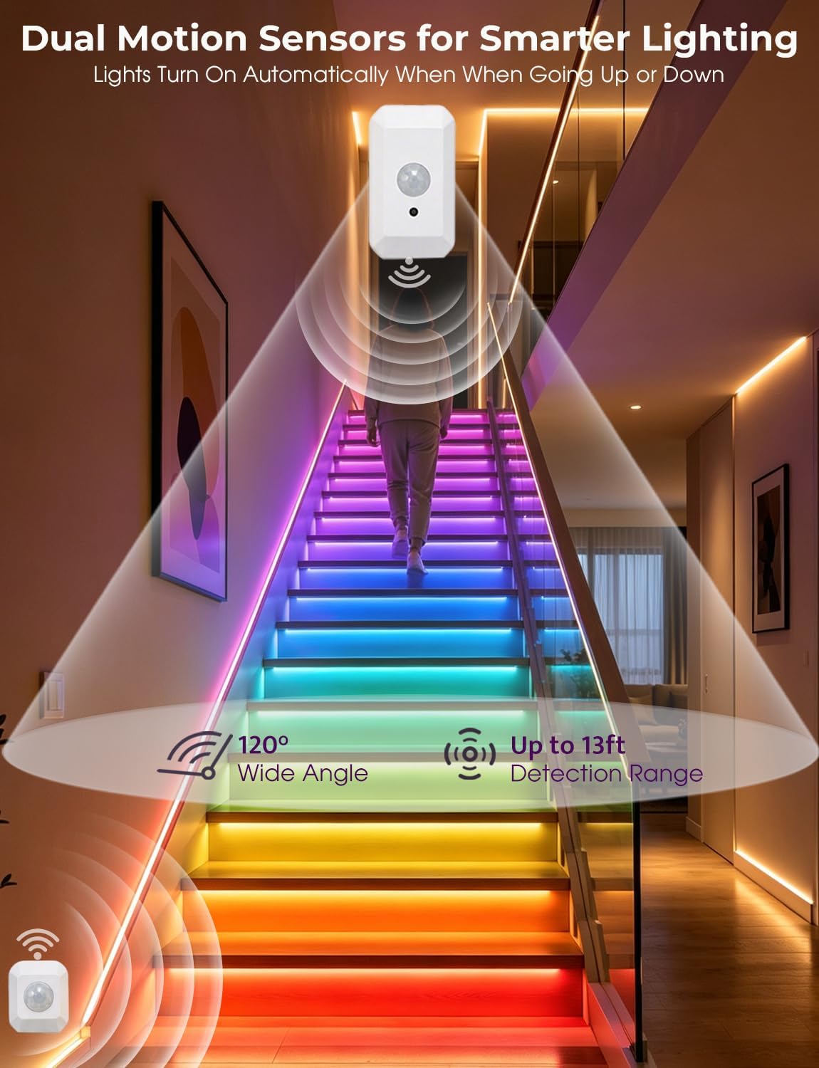 Smart Plug-in Dual Motion Sensor RGBW Stair Light Indoor, 47" Cuttable LED Strip Light for Stairs, APP Control, 12 Stairs 4 71BoGccc8JL. AC SL1500
