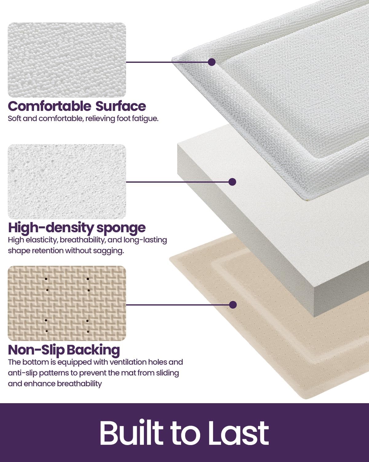 DEXI Memory Foam Bath Mat 24x17, Soft Absorbent Chenille Bathroom Rug, Non Slip Quick Dry Bath Mats for Bathroom, Thick Plush Floor Carpet for Tub Shower, Sink, Ivory - Image 8