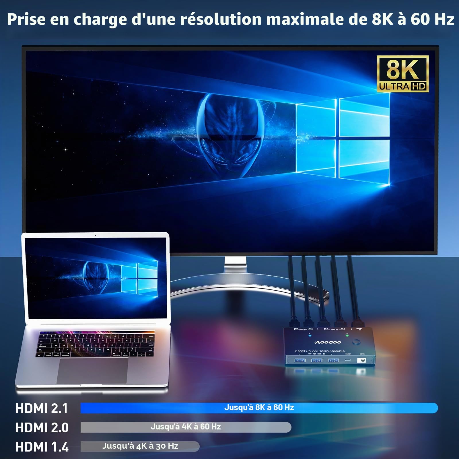 Commutateur KVM HDMI 2.1 8K à 60 Hz, commutateur KVM pour 2 PC et 1 écran avec port USB 3.0, télécommande filaire, câble USB 3.0 inclus