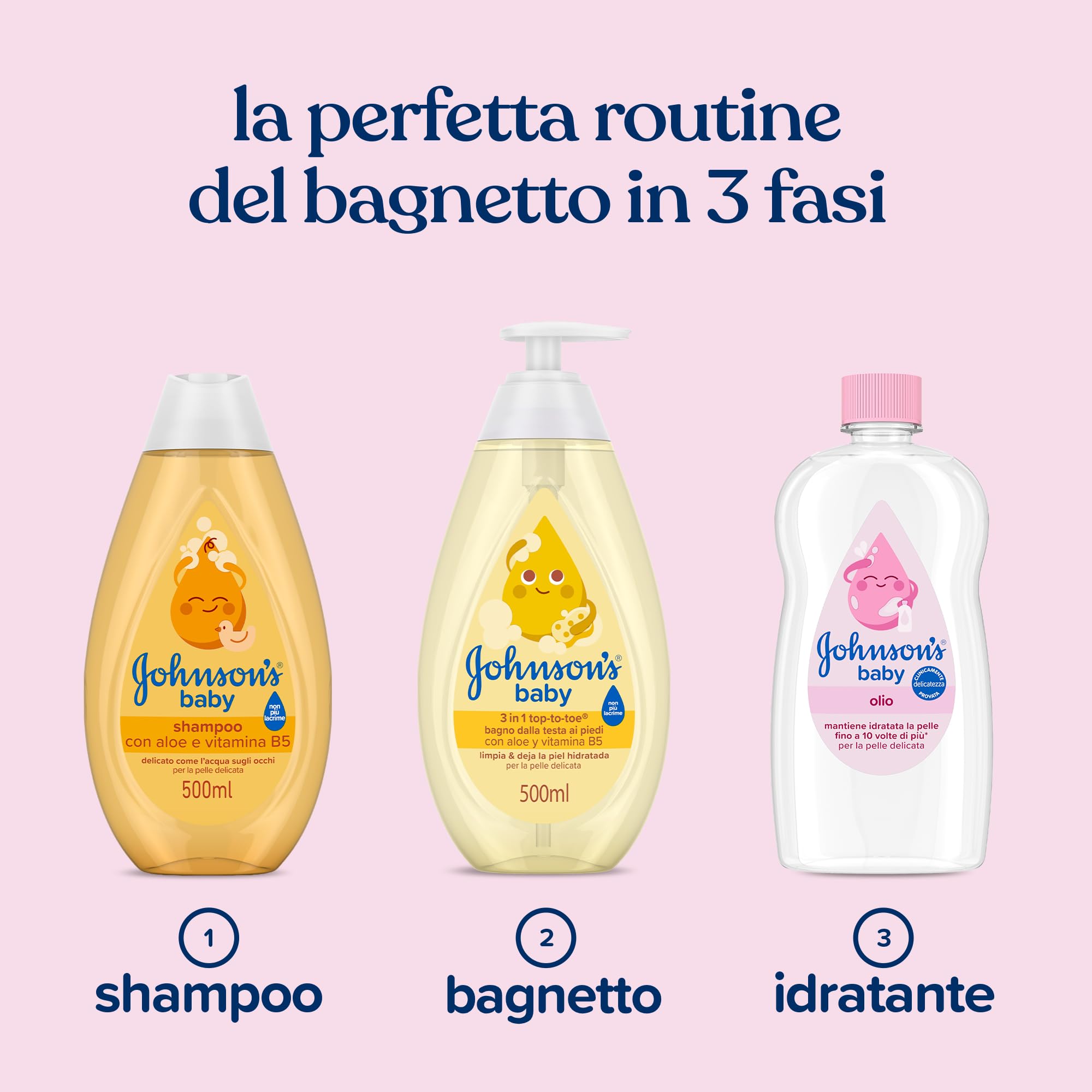 Johnson's Baby Olio per la Pelle Delicata 500 ml, Olio neonato idratante e protettivo
