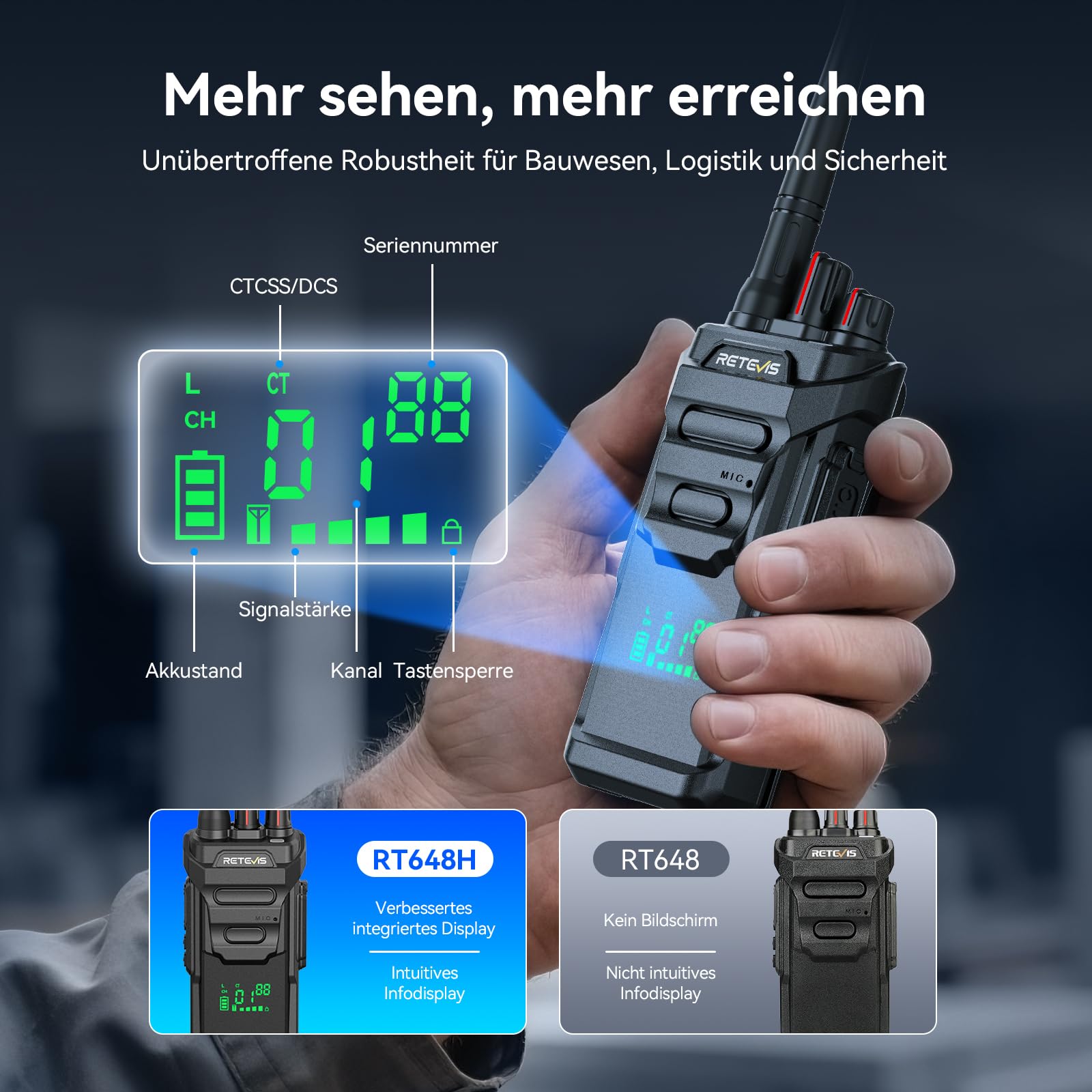 Retevis RT648H Walkie-Talkies für Erwachsene, PMR446 Funkgeräte IP67, 3-Fach Geschützt, Schnellladung, Integriertes Display, 1500 mAh, Robustes 2-Wege-Radio für Unternehmen, Bauwesen (1 Packung)