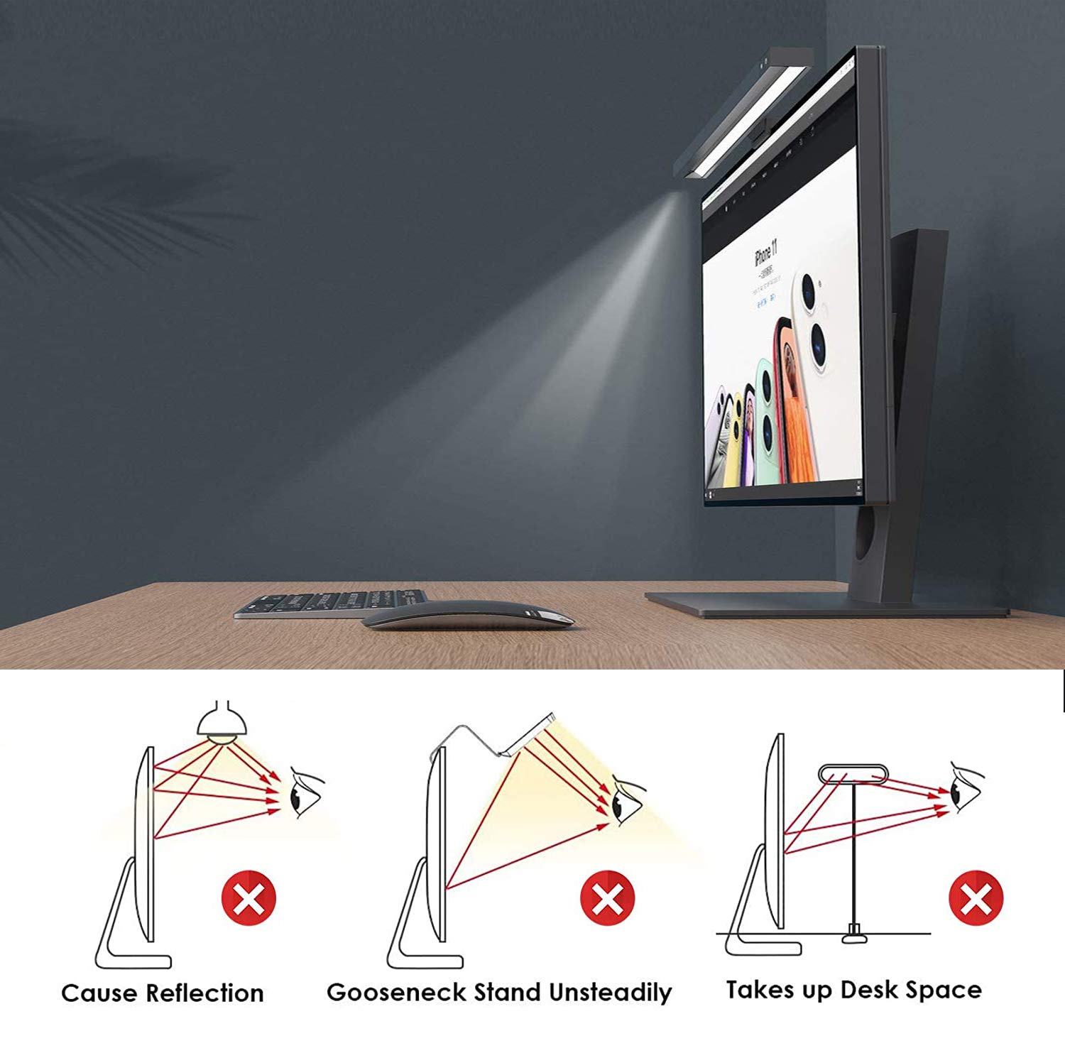 Lampa do monitora komputerowego LED, USB, lampa do monitora, do laptopa, do pielęgnacji oczu, lampa biurkowa, ekran, jasność i 3 ustawienia temperatury barwowej, lampa do monitora z dotykowym sterowaniem