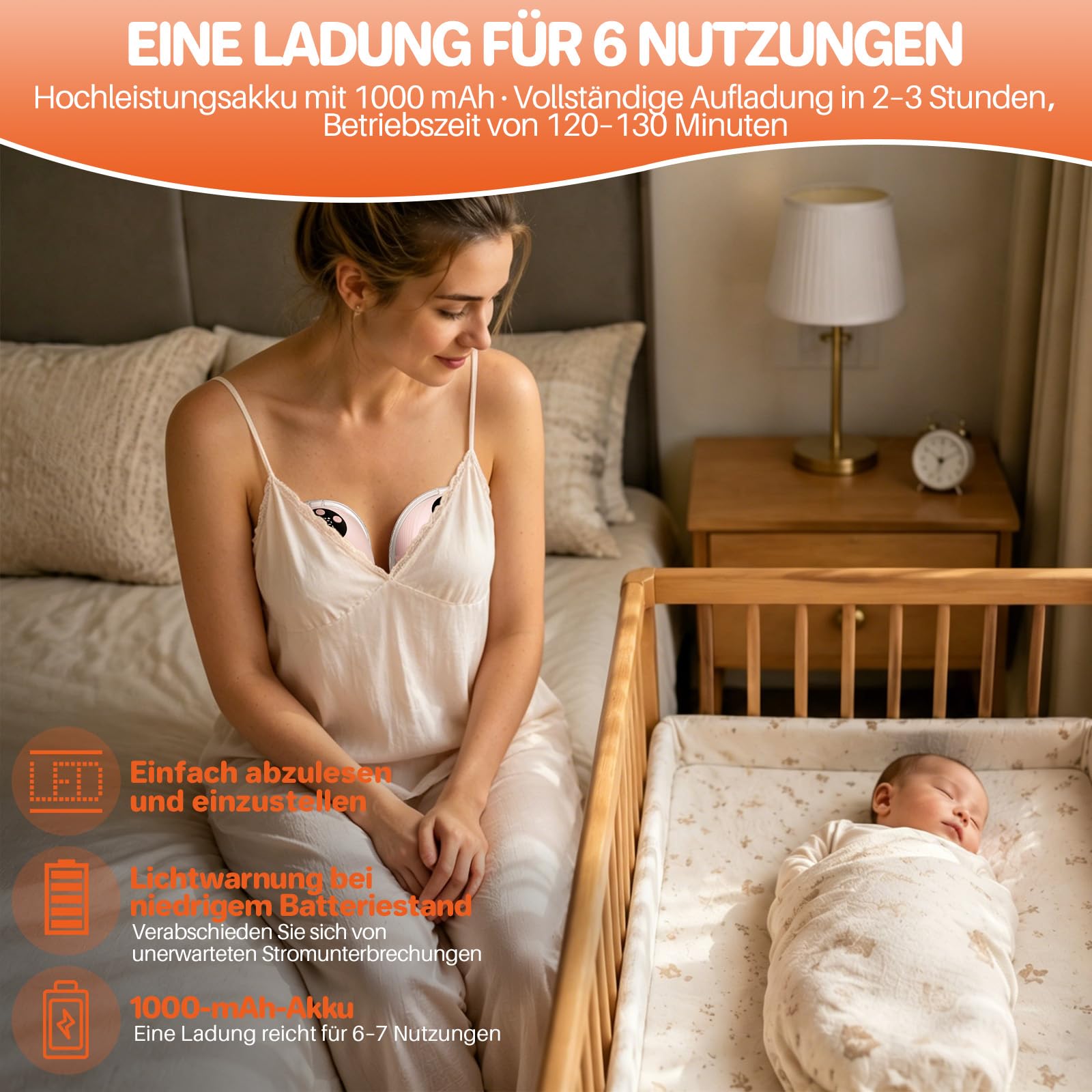 FUNYKICH Milchpumpe Elektrisch freihändig tragbar Leiser BPA-frei (2PCS) | 4 Modi, 12 Stufen mit 21/24/27mm Flanschen, Auslaufsicheres Design, 217g leicht, LED, 1000mAh Akku, Memory-Funktion
