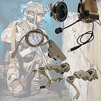 Vista 7 de HEARFALCOM Auriculares tácticos Comta III Casco táctico Adaptador de riel ARC Edición no militar Cancelación de ruido Pickup Auriculares de disparo