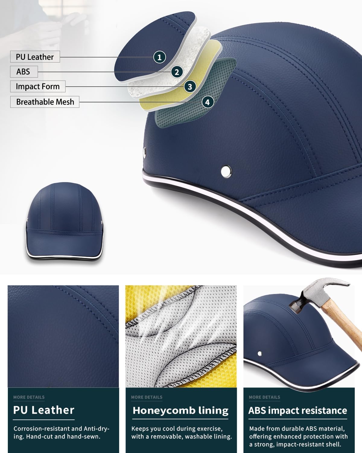 Adult Baseball Cap Helmet - Urban Style for Golf, Low Profile Urban Commute PU Retro Leather Hat for Men & Women