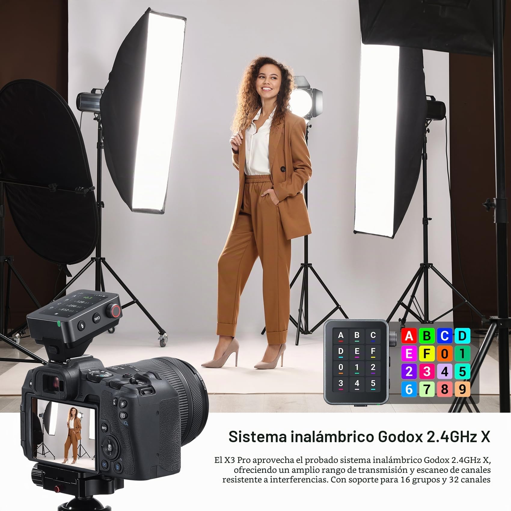 Godox X3 Pro N X3PRO-N Disparador Flash TTL Inalámbrico para Nikon, Sistema 2.4GHz X, Bluetooth & App Control, Pantalla Táctil, HSS, Shutter Control, Carga Rápida USB-C para Nikon Cámara