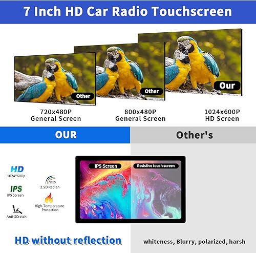 Miniatura 3 de Estéreo de coche doble DIN compatible con Apple Carplay y Android Auto, pantalla táctil de radio HD de 7 pulgadas, Bluetooth, subwoofer, puerto USB,