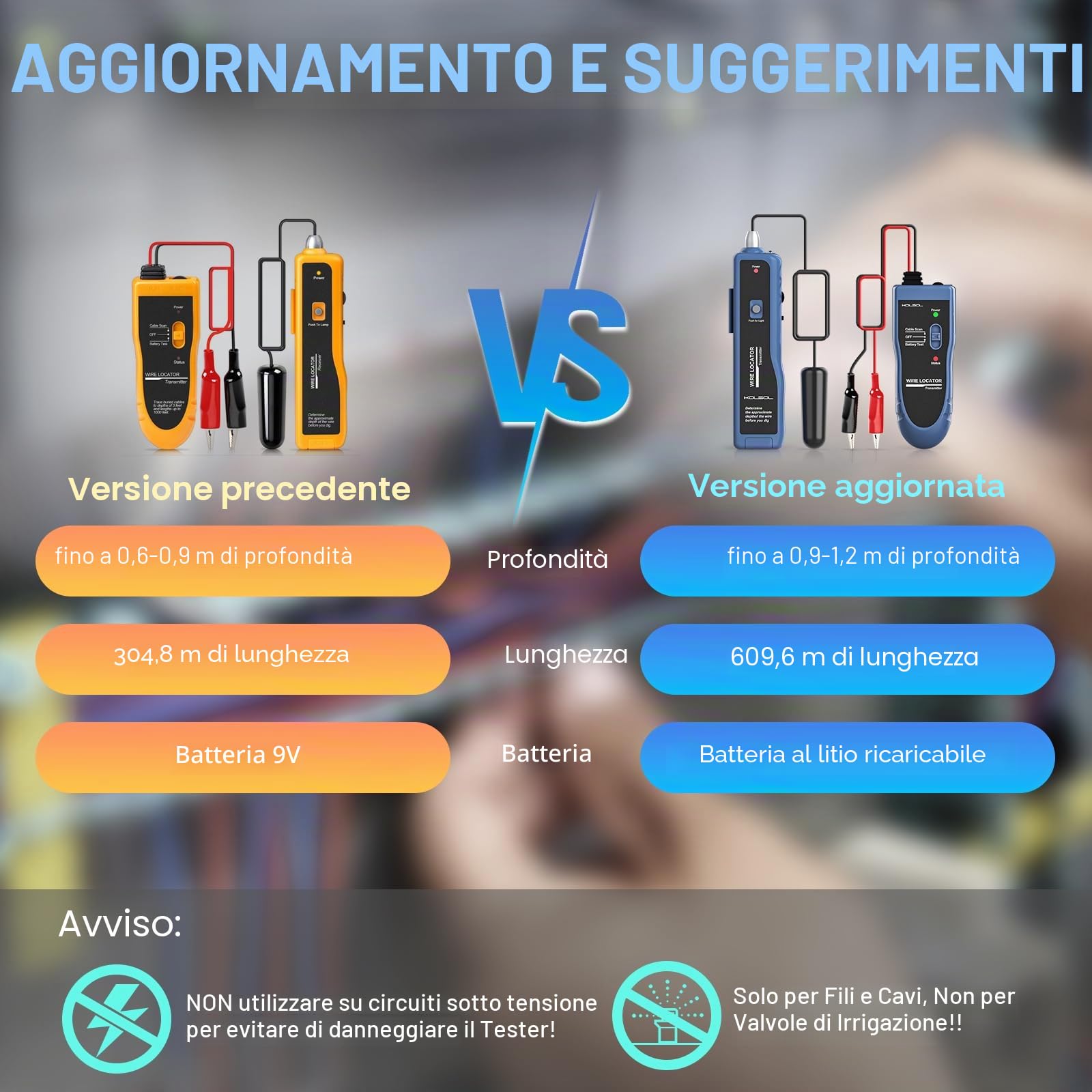 Tester per cavi sotto terra F02 Pro per trovare fili e fili di controllo, filo di recinzione per animali domestici, dotato di batteria ricaricabile da 1100 mAh
