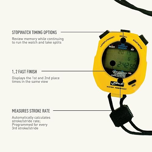 Miniatura 4 de FINIS Cronómetro impermeable para entrenamiento de natación - Memoria dividida de 300 - Modo de frecuencia de carrera - Pantalla de fácil lectura