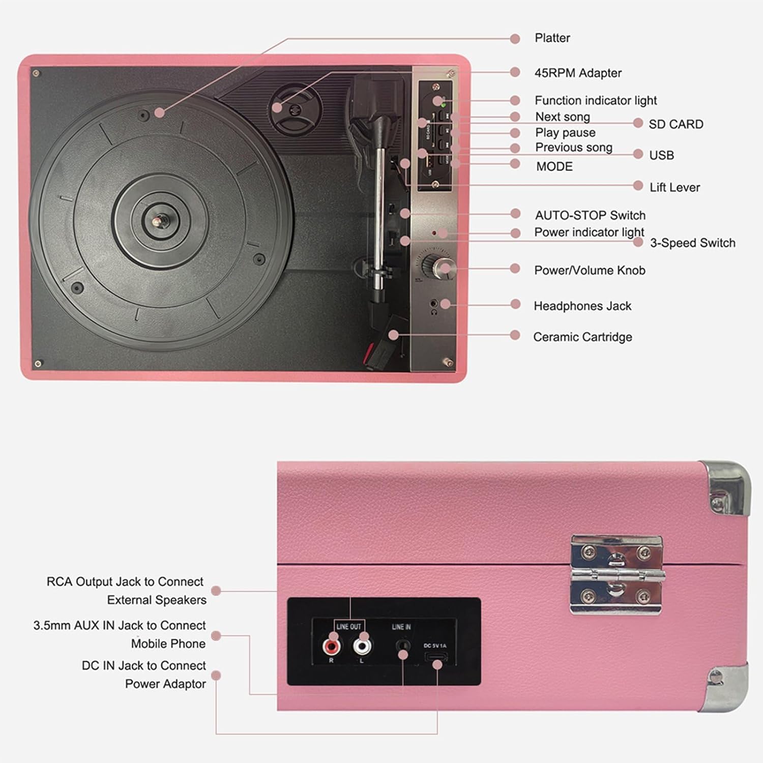 Giradischi vintage con altoparlanti integrati e registrazione USB, giradischi da 33/45/78 giri/min con ingresso da 3,5 mm per dischi in vinile da 7-12 pollici