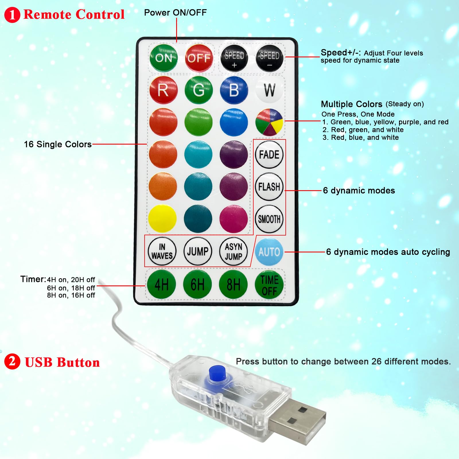 Estrella para árbol de Navidad de 8.6 pulgadas, estrella iluminada LED RGB con control remoto, 25 modos de luz, velocidad, temporizador, enchufe USB, cable de 16.4 pies para decoración de fiesta de