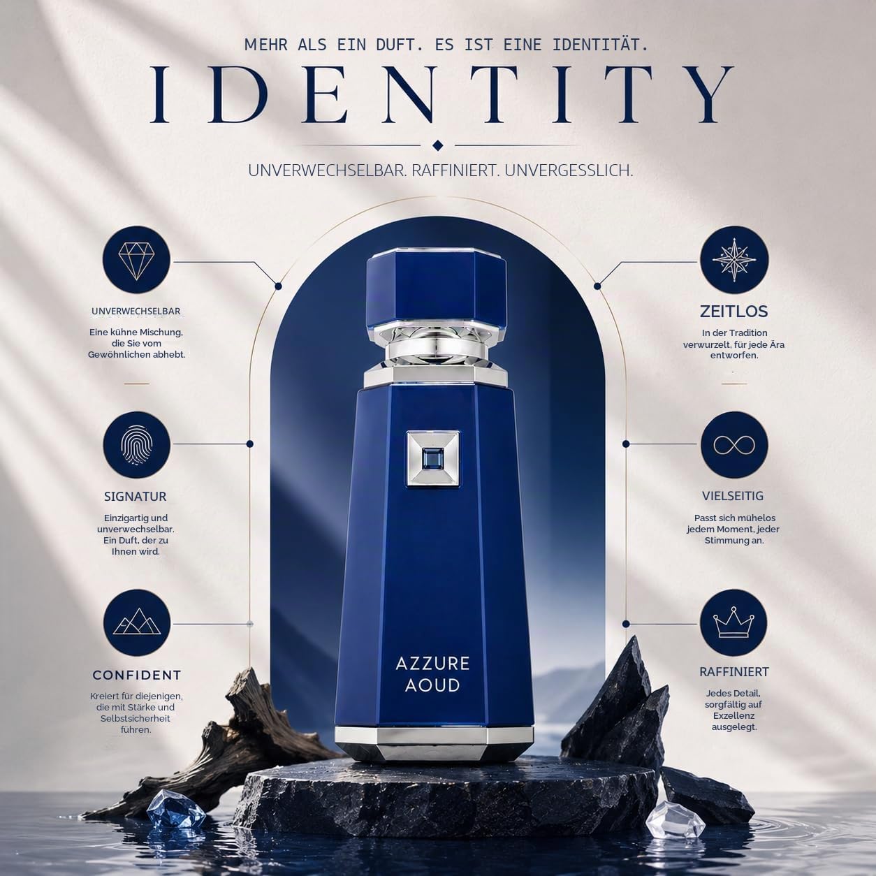 Fragrance World - Die Welt der Düfte