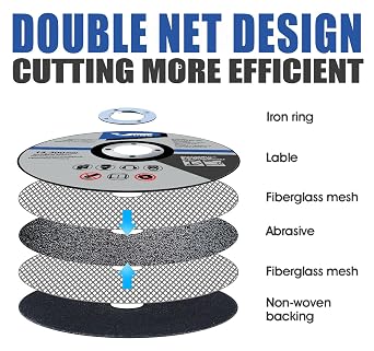Cutting Wheel - 50 Pack Metal Cut Off Wheels 115 x 1.0 x 22.23cm Thin Cutting Discs for Angle Grinder with Aggressive Cutting for Metal and Stainless Steel