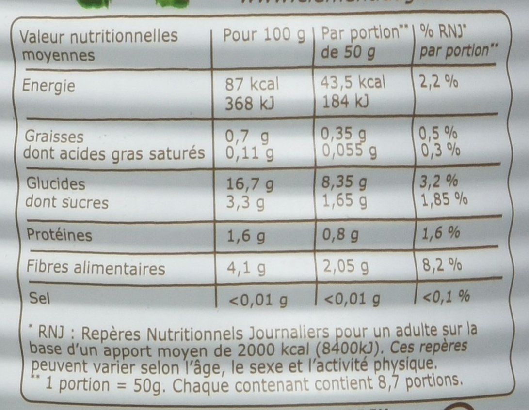 Clément Faugier - Purée de Marrons - 439g