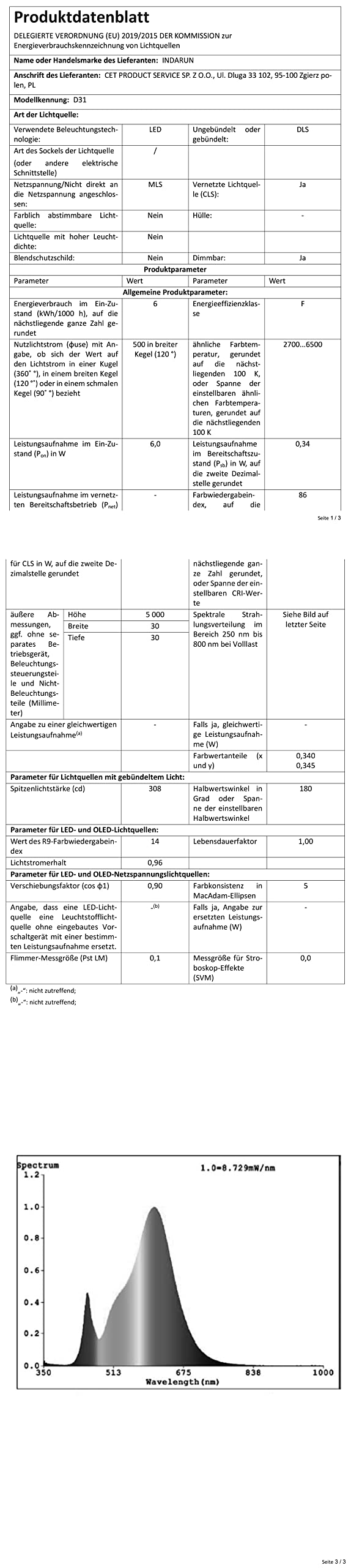 Faretto da incasso per pavimento, impermeabile IP67; diametro: 31 mm. Illuminazione per terrazza, patio, sentieri, muri, giardini, decorazioni da interno ed esterno, Rgbw + Wifi Contrôleur, 6 pièces