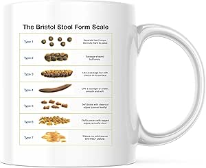 Amazon.com | HWG101 Bristol Stool Form Scale Poop Mug - 11 oz Ceramic ...