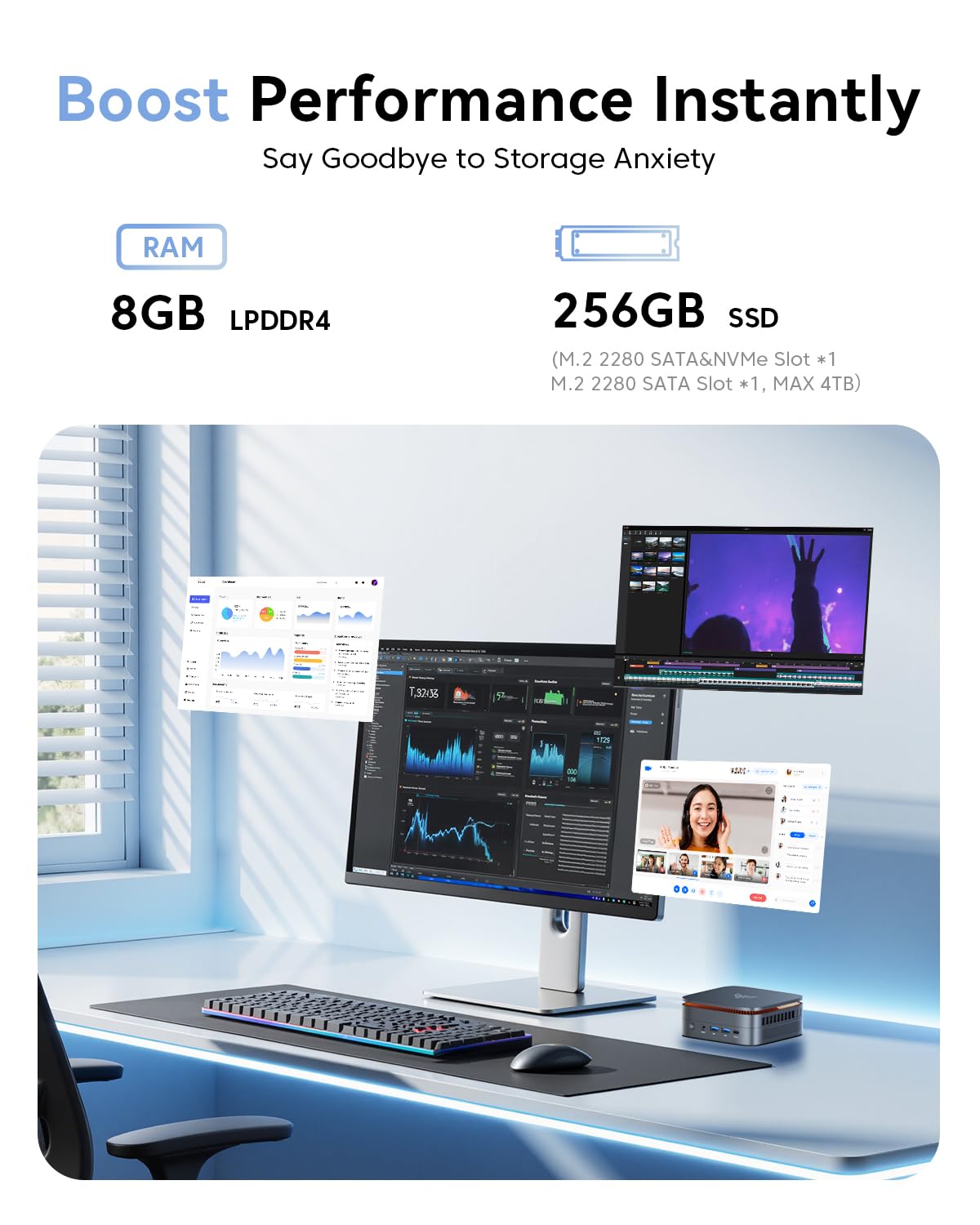 NiPoGi Pinova P1 Mini PC ΑΜD 4300U,8GB DDR4 256GB SSD Mini Desktop Computer, Triplo Display DP 1.4+HDMI 2.0 4K+USB 3.2 Type-C @60Hz /WiFi 5/BT 4.2 Radeon Graphics