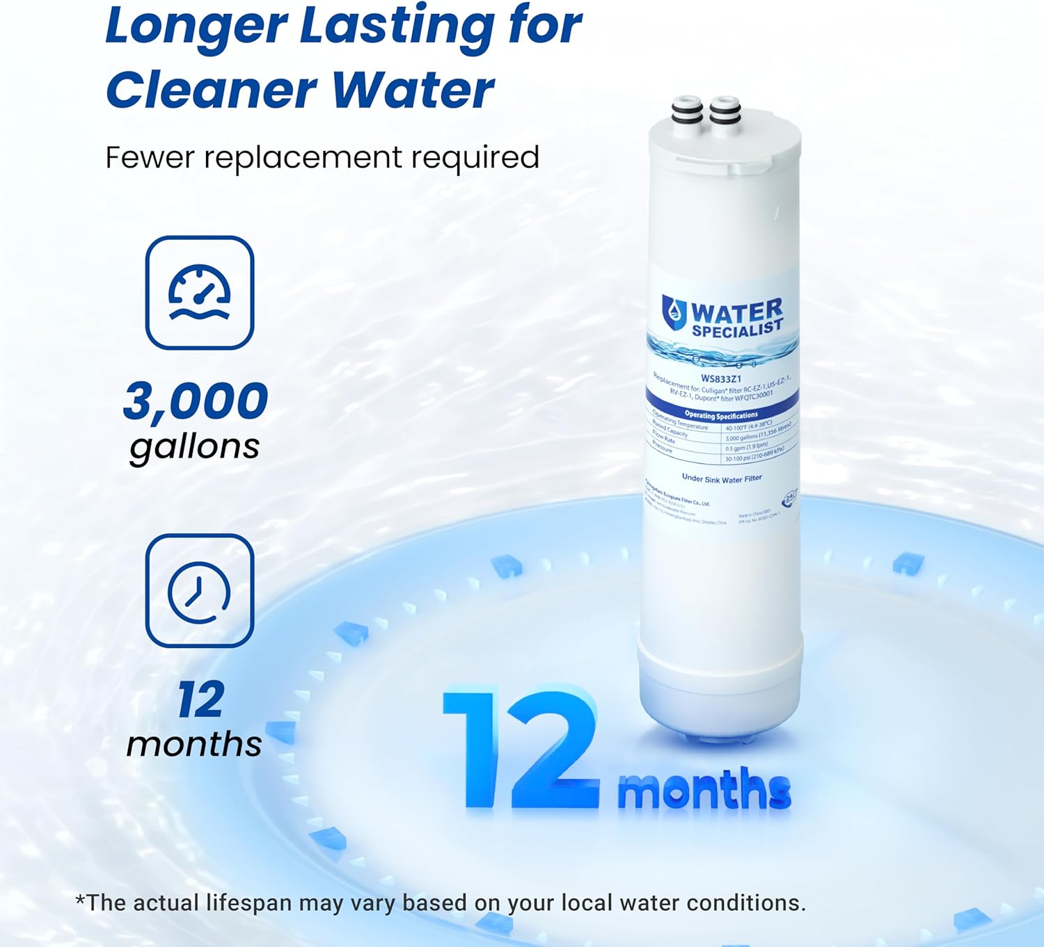 Waterspecialist RC 1 EZ-Change Basic Water Filtration Replacement, Replacement for Culligan® IC-EZ-1, US-EZ-1, RV-EZ-1, Brita® USF-201, USF-202, DuPont® WFQTC30001, WFQTC70001, 3K Gallons (Pack of 2)